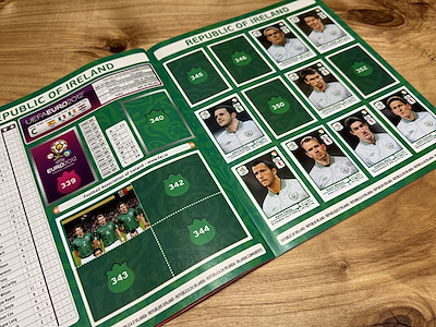 Orijinal Lisanslı Panini UEFA Euro 2012 Polonya-Ukrayna Avrupa