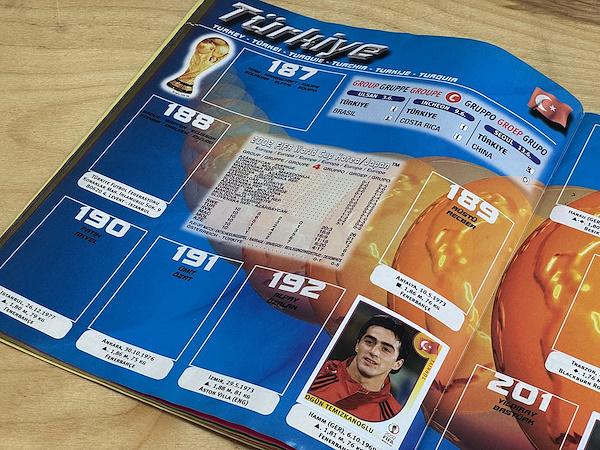 Panini 2002 FIFA World Cup Korea Japan Resmi Sticker Albümü