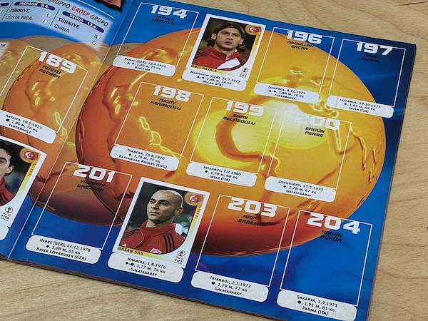 Panini 2002 FIFA World Cup Korea Japan Resmi Sticker Albümü